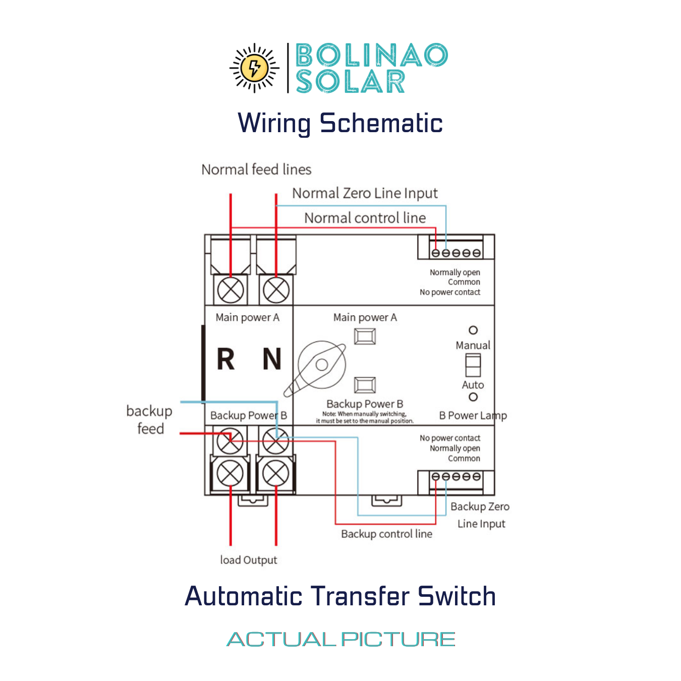 SUNTREE Dual-power Automatic Transfer Switch DIN Rail type (2 pole 63A/100A)