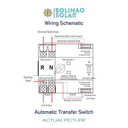 SUNTREE Dual-power Automatic Transfer Switch DIN Rail type (2 pole 63A/100A)